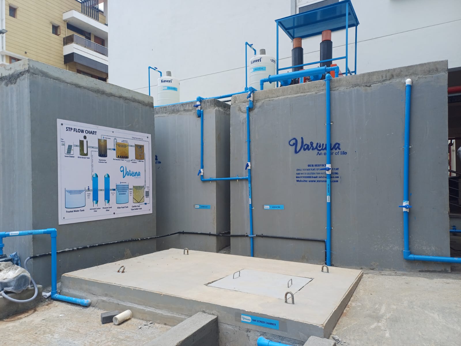 QuickSTP by Varuna: Revolutionizing Sewage Treatment for India’s Rapidly Growing Infrastructure