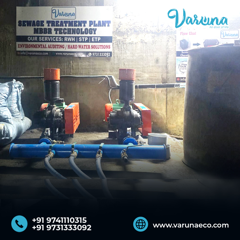 60 KLD MBBR STP Installed at Commercial Mall | Varuna Eco