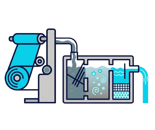 Textile Effluent Treatment Plant (ETP)